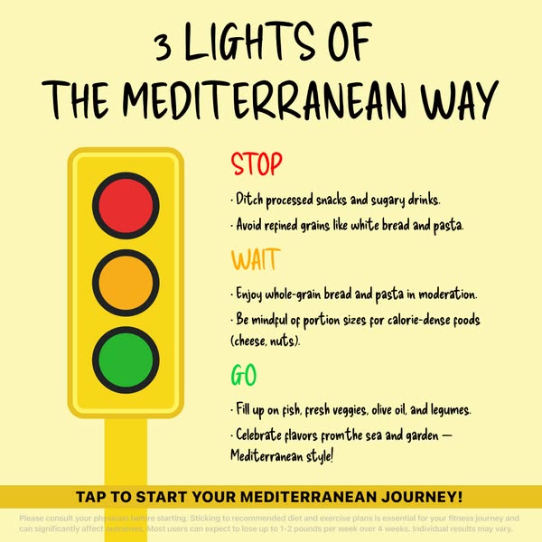 moderation