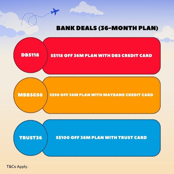 Trust Bank SG