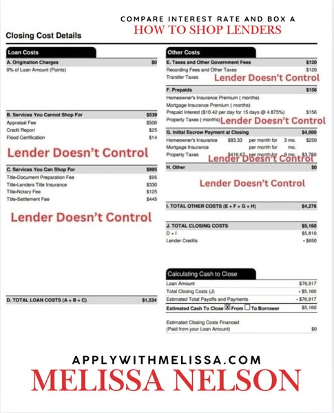 Transparent closing