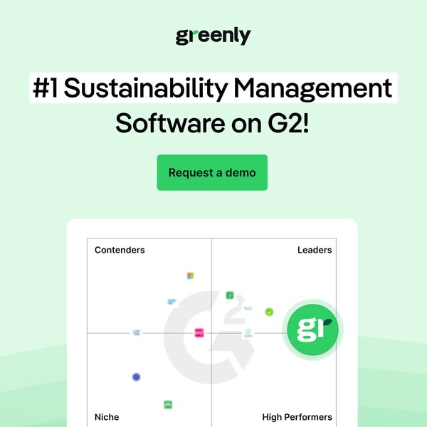 Shop Software
