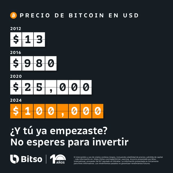 bitso.com