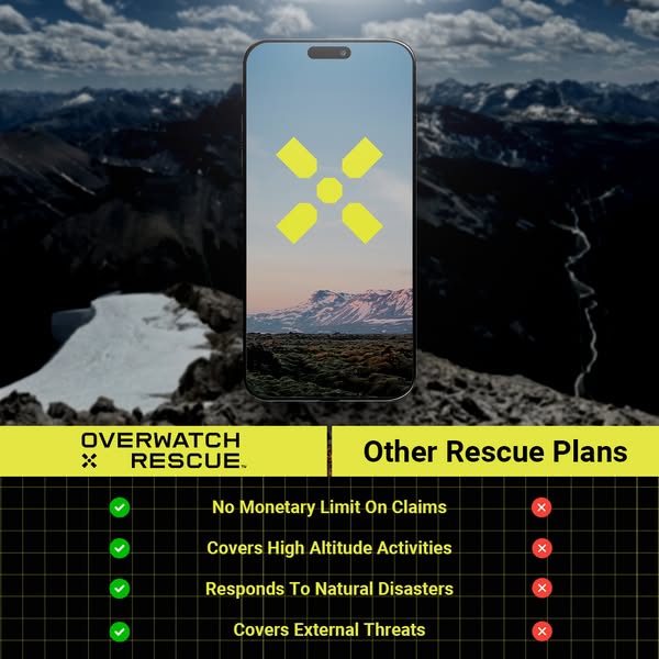 Reliable altitude
