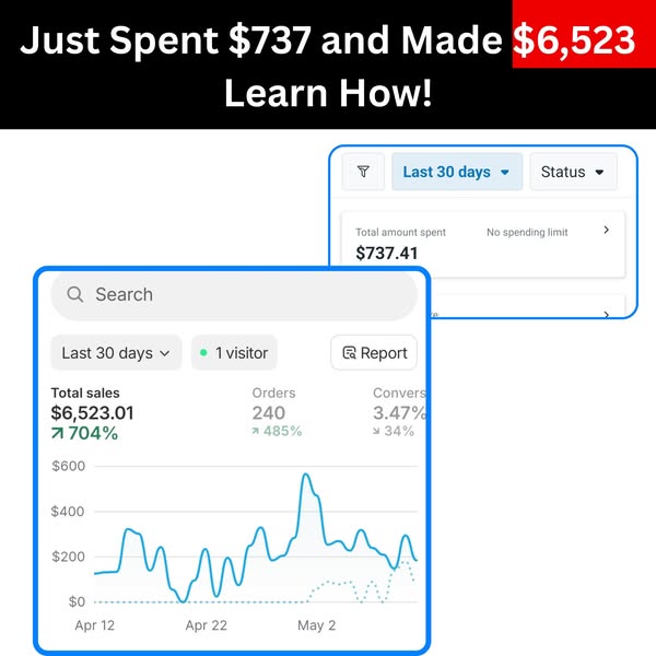 Profitable last