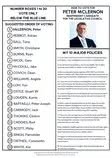 Simple electoral
