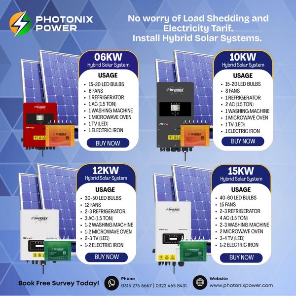 LED Smart Bulbs
