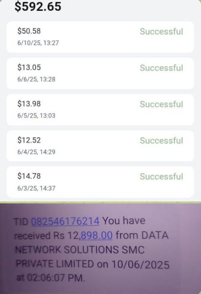 Profitable received