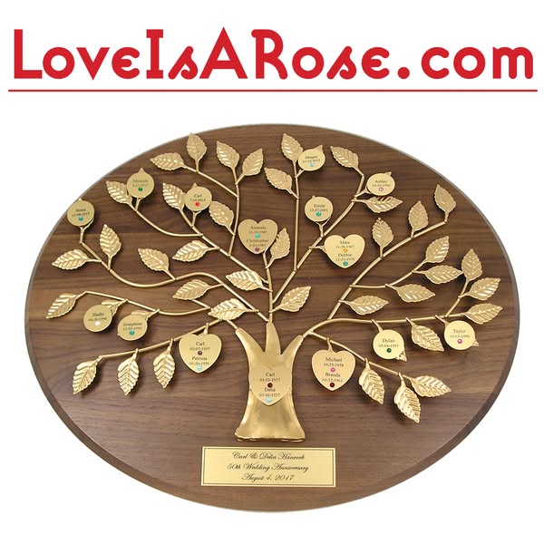 Personalized Gifts