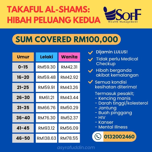 sham