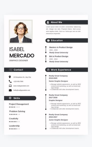 B2C e-commerce