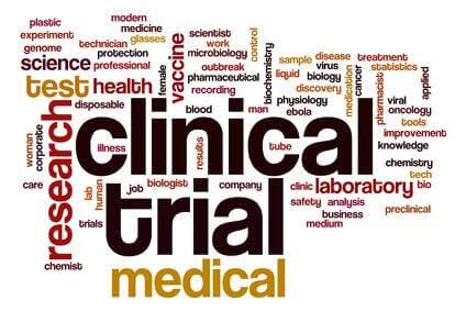 Modern pharmaceutical