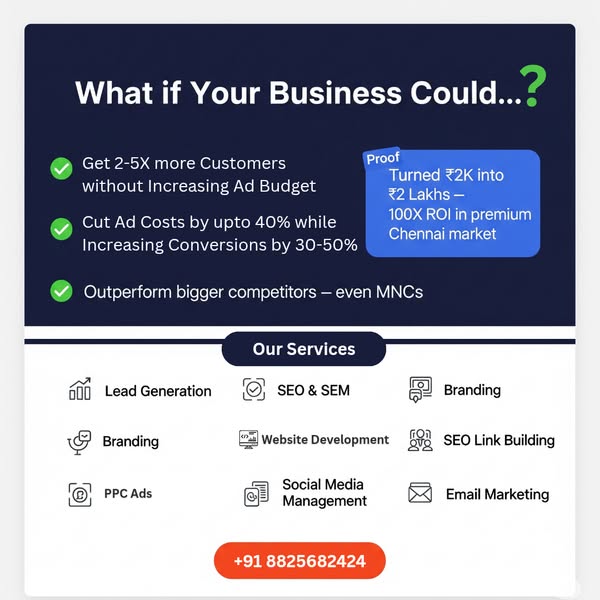 Brand awareness campaigns