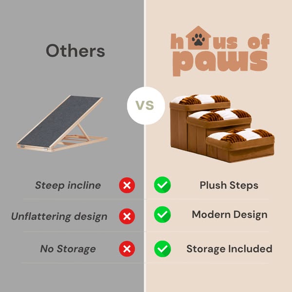 Shop for Smart Beds