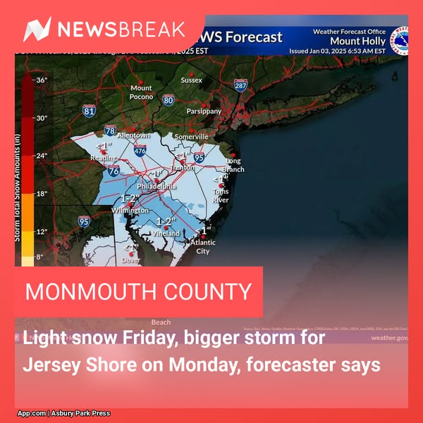 forecaster