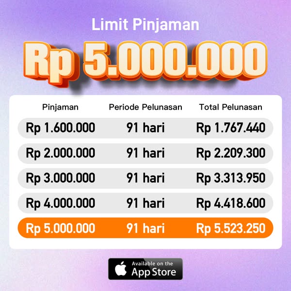 Online Store