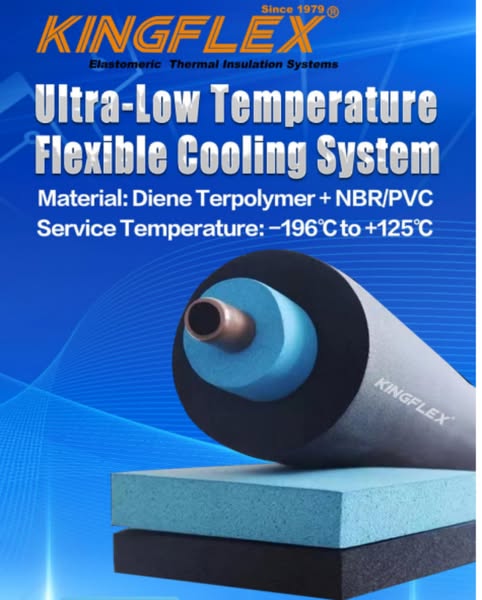 Green Building Insulation