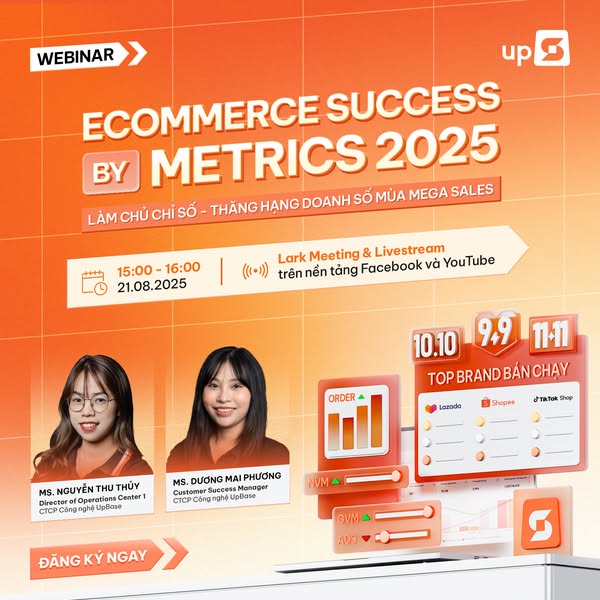 Shop for Social Commerce