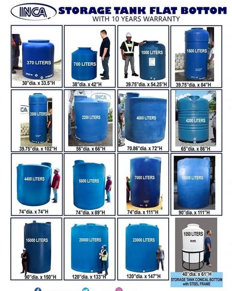 Ideal septic