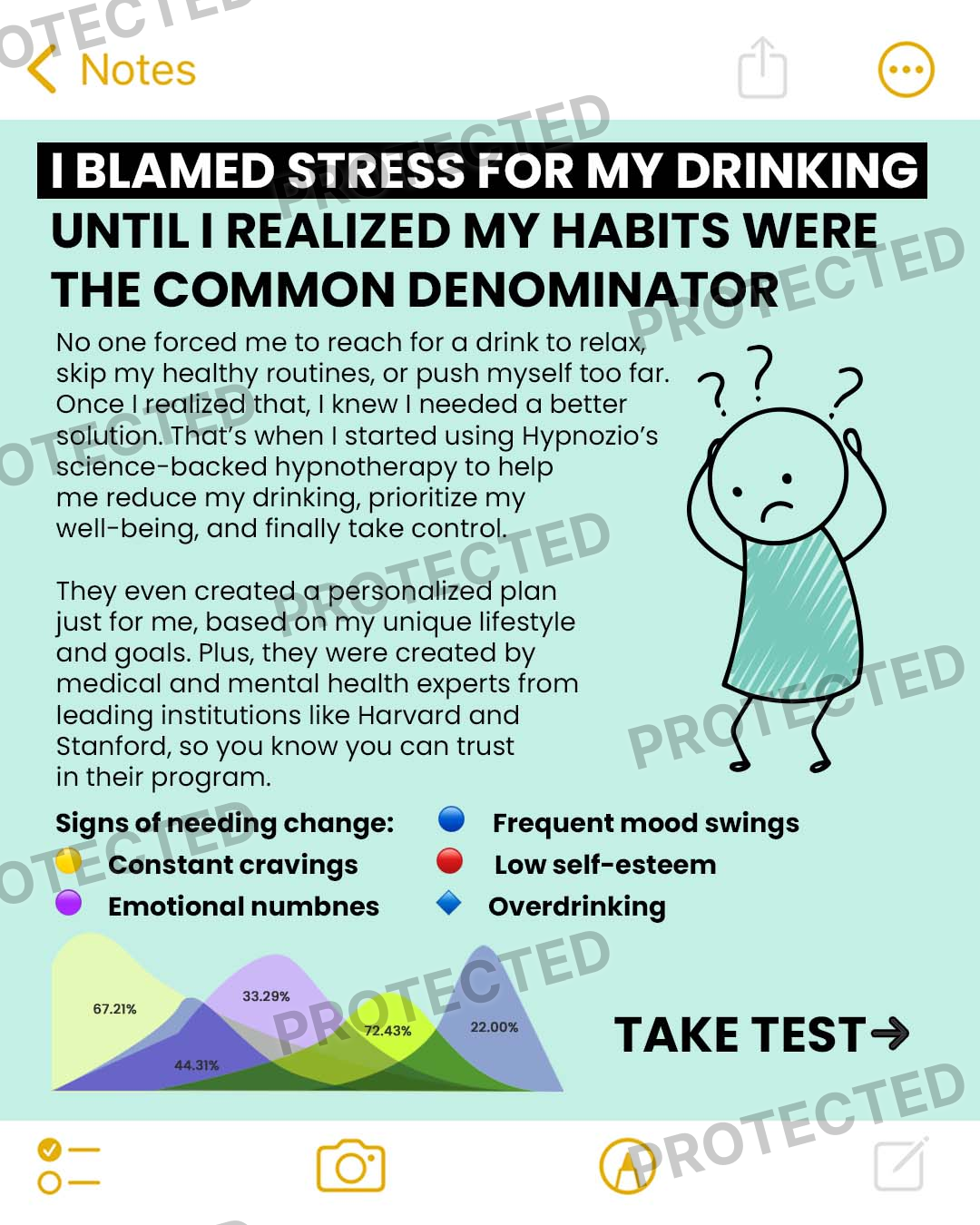 Personalized test