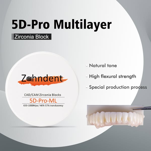 Effective dent