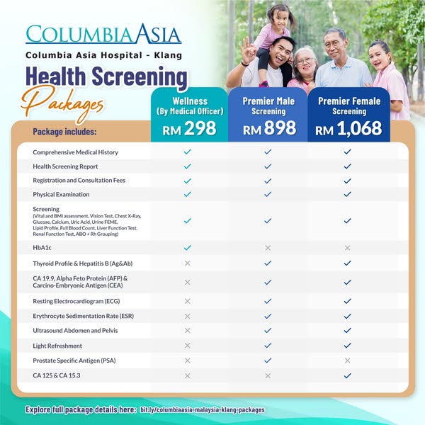Simple screening