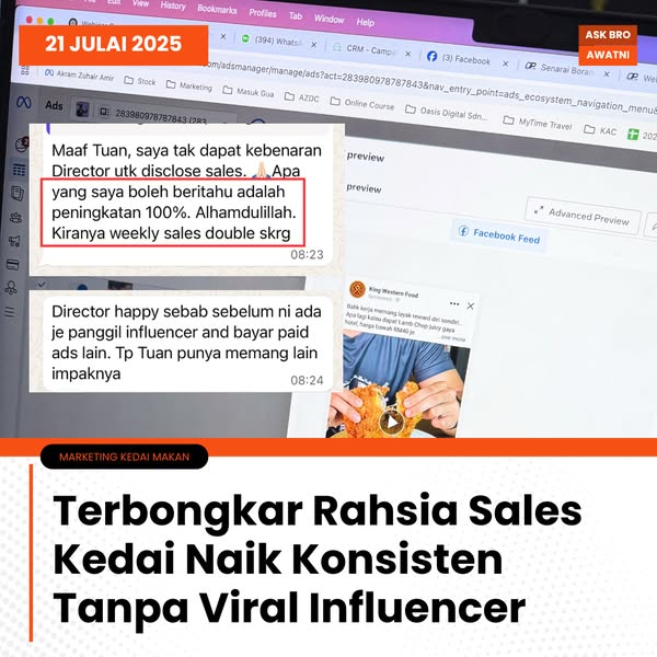 Retargeting Ads
