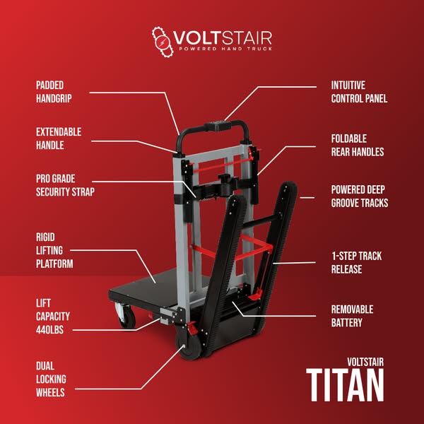 Cutting-edge climbing