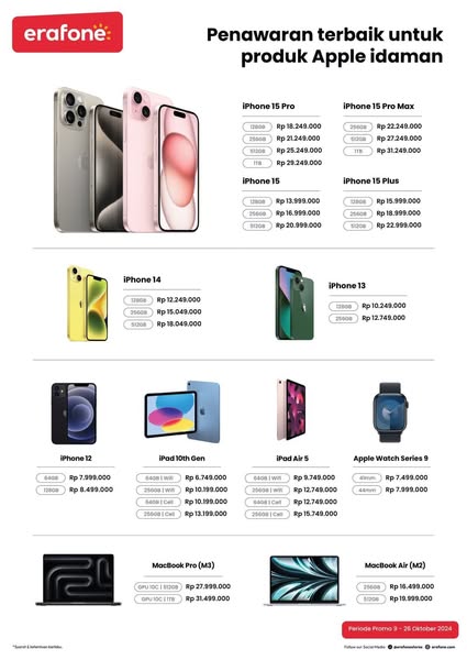 Apple iPad Pro 12.9