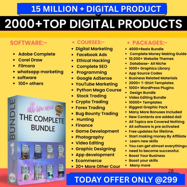 Shop for business software
