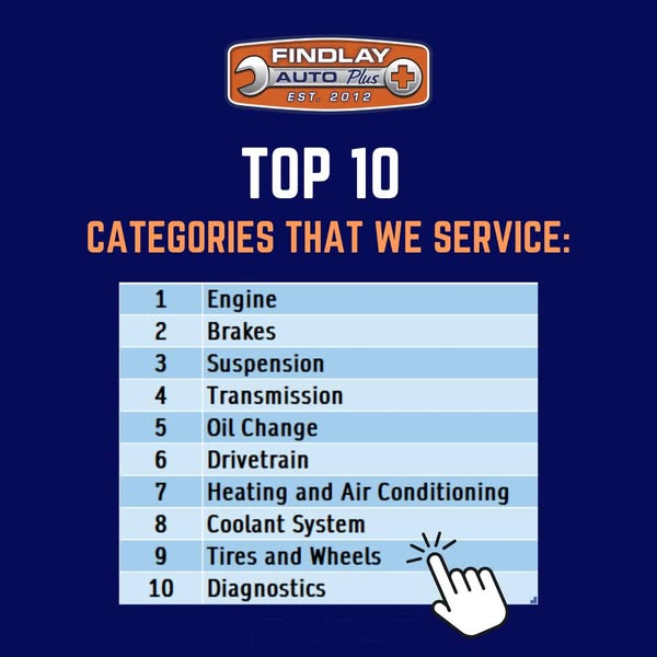 Shop for IT services