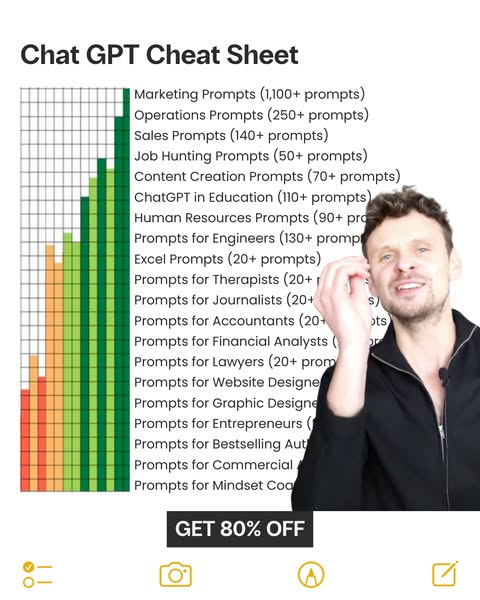 Ultimate best-selling