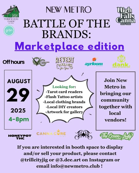 Community marketplace
