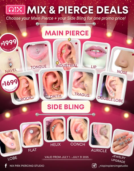 Focused price