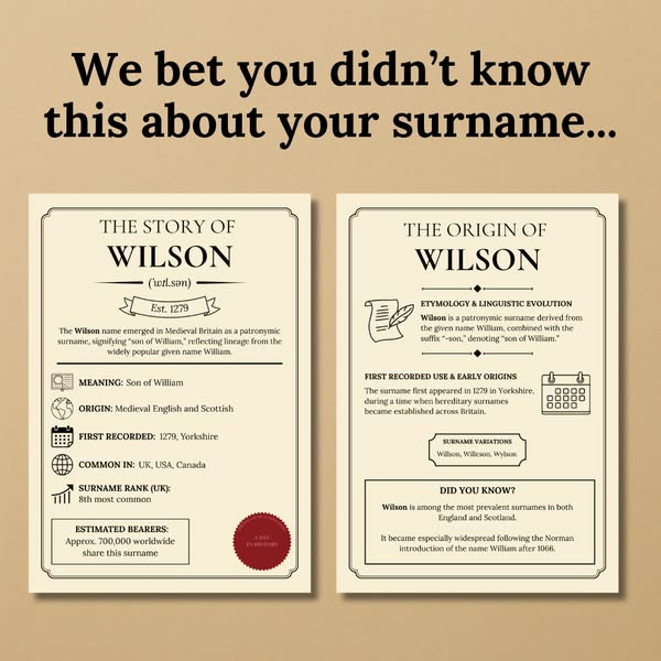 Premium surname