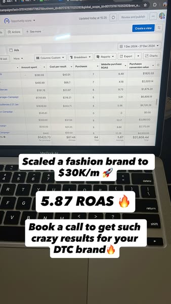 A/B test ads