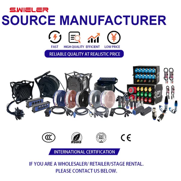 Dropshipping store