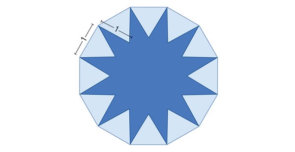 Test, Measure & Inspect