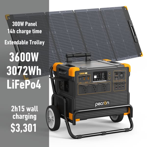 Shop for Solar Panels
