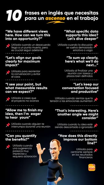 Bright productive