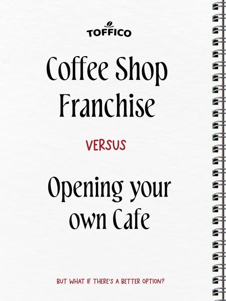 Shop Software