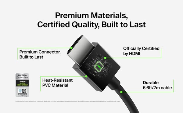 Premium connector
