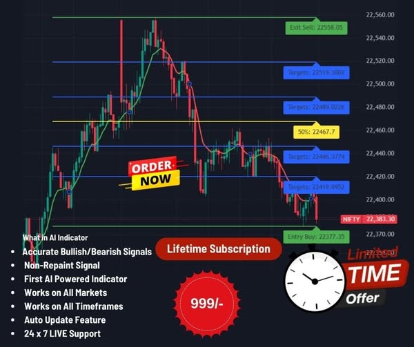 Profitable up