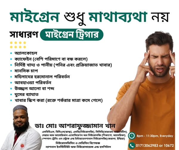 Personalized consult