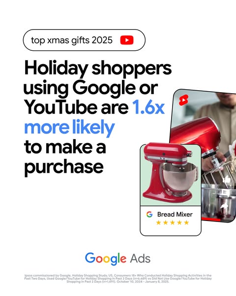 Google Shopping campaigns