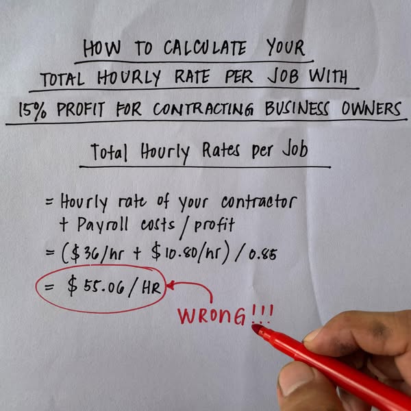 Profitable contracting