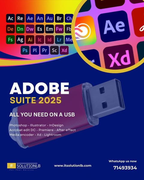 Perfect creative