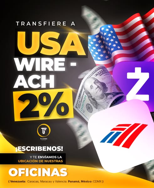 Ideal wire