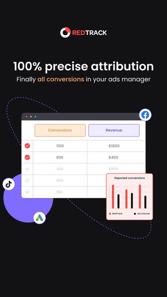 Precise attribution