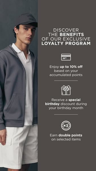 Loyalty points program