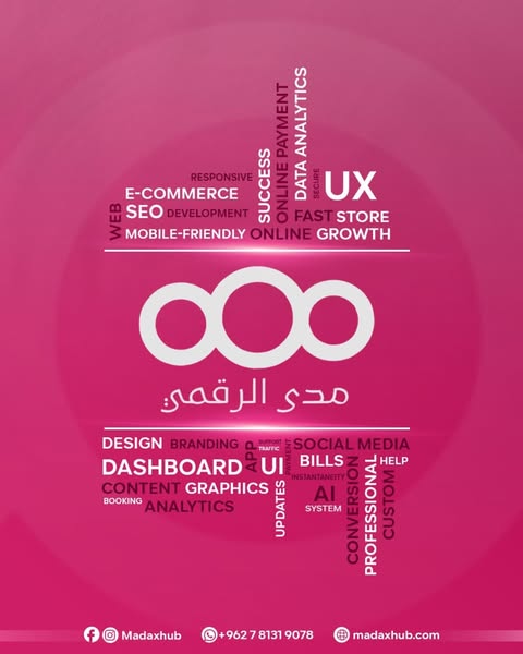 Online sales growth
