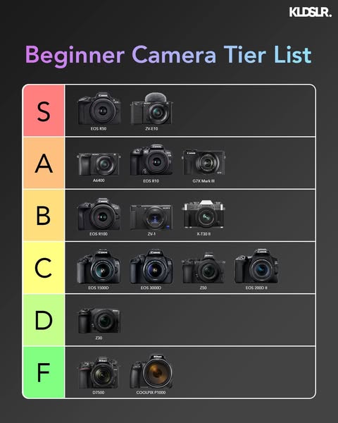 Fujifilm X-S10